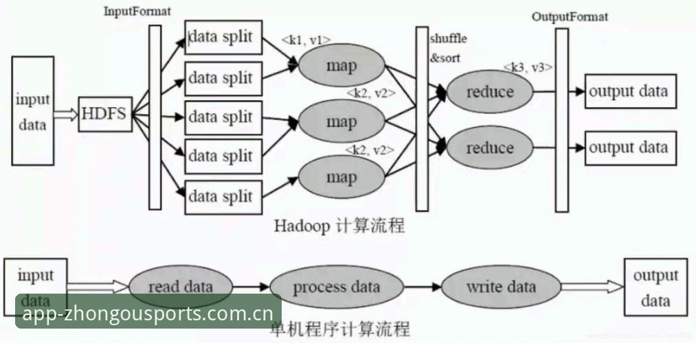 中欧体育平台注册流程深度评测：从入门到精通的操作指南